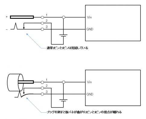 3pindc_battery
