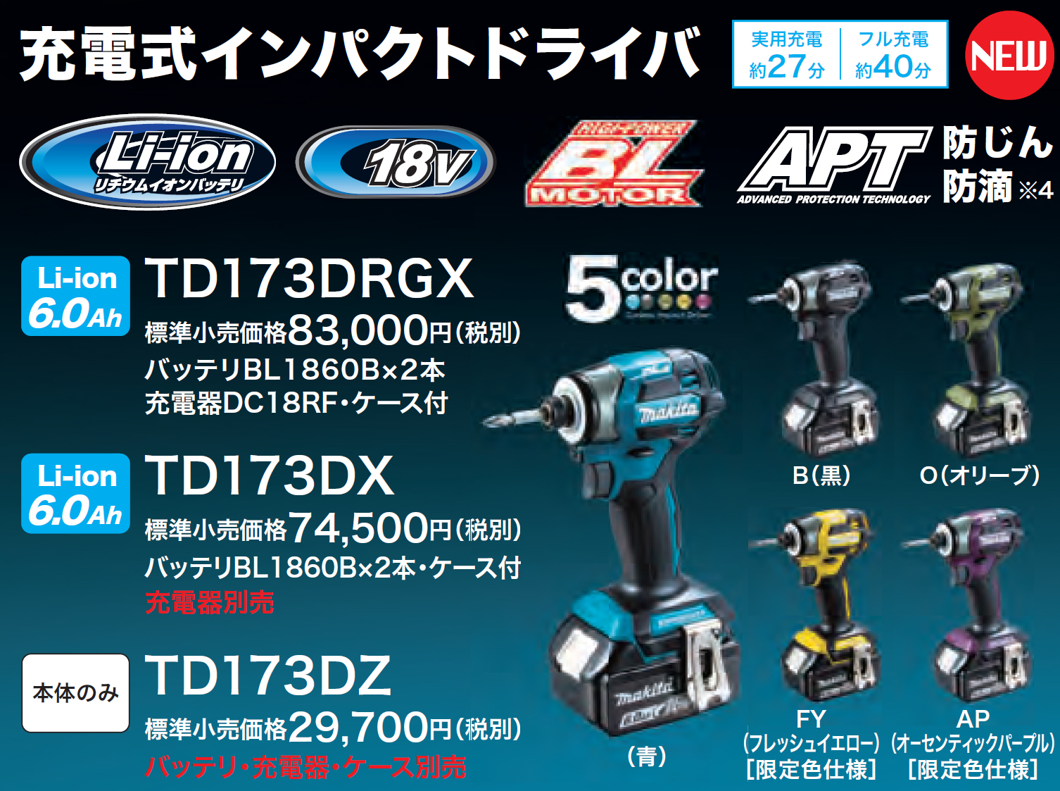 発売時のカラー・セット
