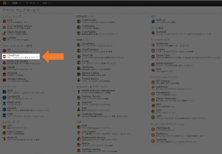aws-select