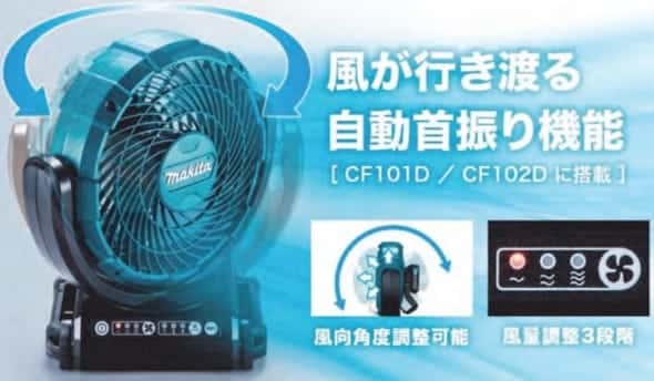 CF101D