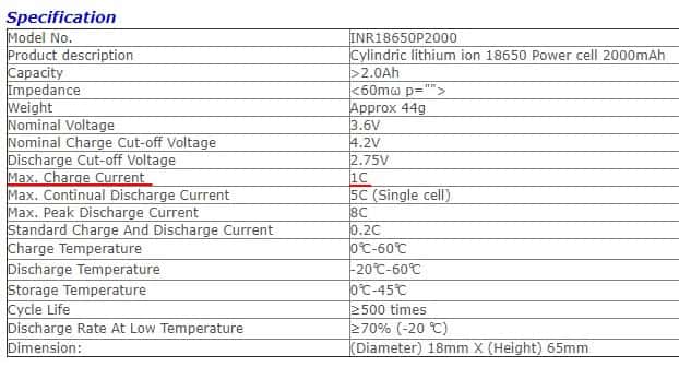 k-tech INR18650P 2.0Ahデータシート