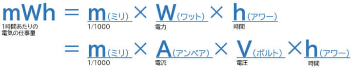 Ah Wh とは リチウムイオンバッテリーの容量の考え方 Voltechno