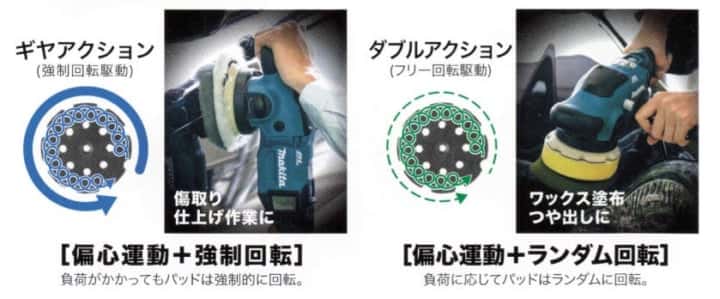 マキタ(Makita) 充電式ランダムオービットポリッシャ PO500D