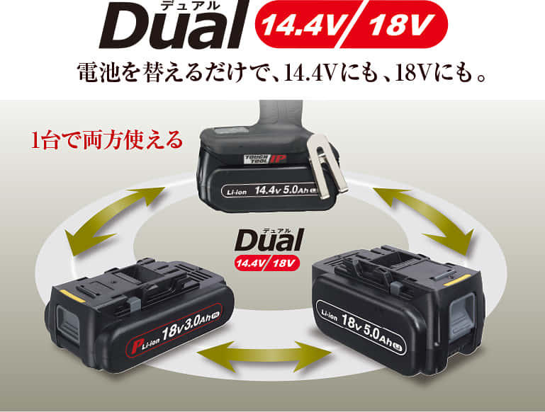 Ｐａｎａｓｏｎｉｃ 充電レシプロソー Ｄｕａｌ １８Ｖ電池セット品