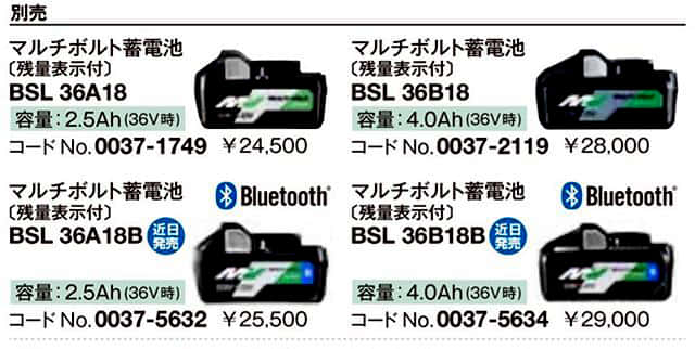 日立 - HiKOKI BSL36A18B Bluetooth搭載バッテリー 2個セットの+