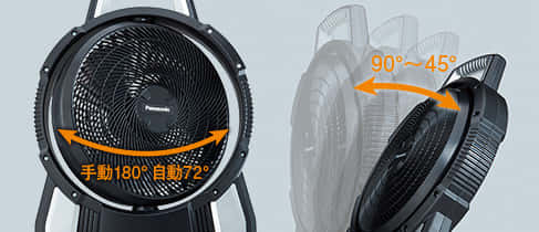 Panasonic EZ37A4工事用充電扇風機 他社モデルと同仕様の扇風機 