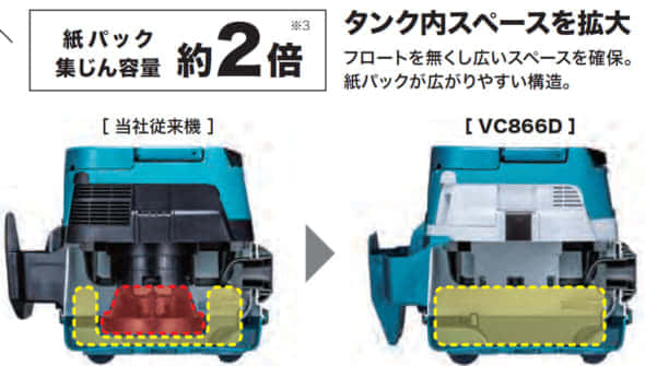 マキタ　VC866D　充電式集塵機　掃除機　カタログ