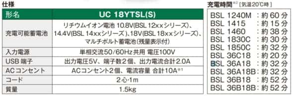 HiKOKI UC18YTSL マルチポート充電器、4つの電池を一度に充電 ACタップ