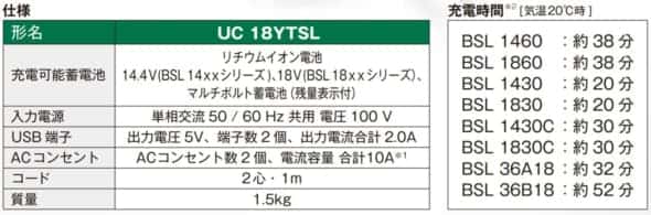 HiKOKI UC18YTSL マルチポート充電器、4つの電池を一度に充電 ACタップ