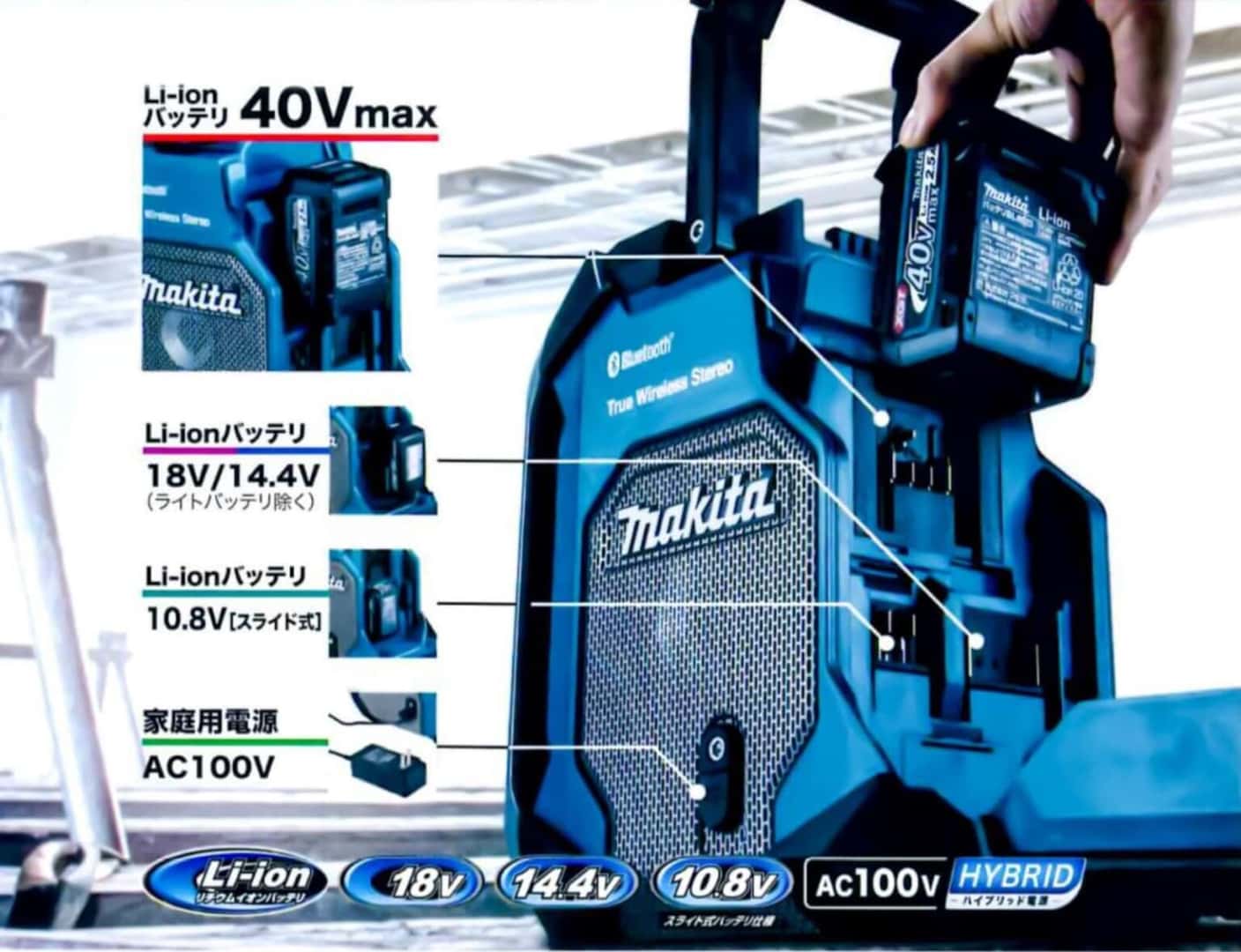 makita マキタ 充電式ラジオ MR005G オリーブ色 Bluetooth - ラジオ