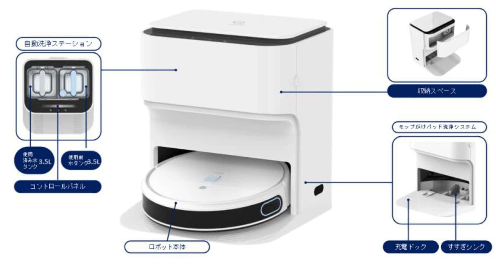yeediモップステーション、モップも自動で洗浄してくれるロボット掃除機 ｜ VOLTECHNO
