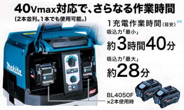 マキタ VC001Gシリーズ 充電式集じん機4製品を発売、40Vmaxシリーズ初