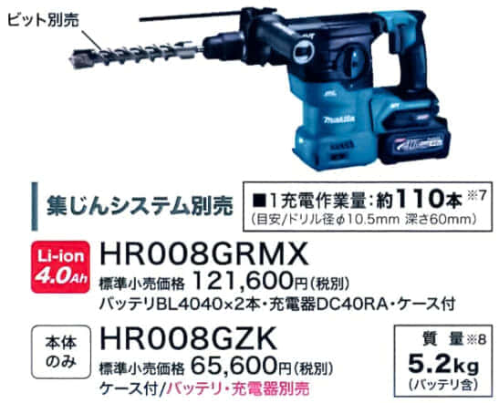 マキタ HR008G 30mm充電式ハンマドリルを発売、約35%増の穴あけ 