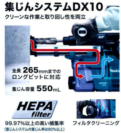 マキタ HR007G