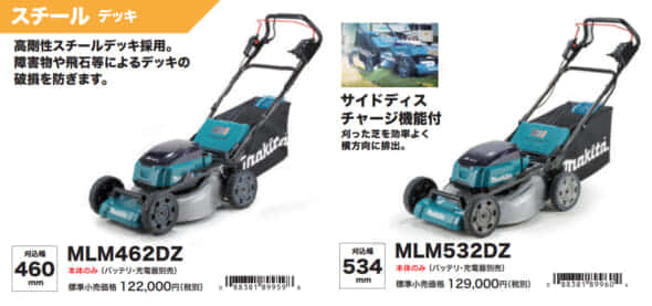 マキタ MLM230D 充電式芝刈機を発売、18Vバッテリー単体で動作する