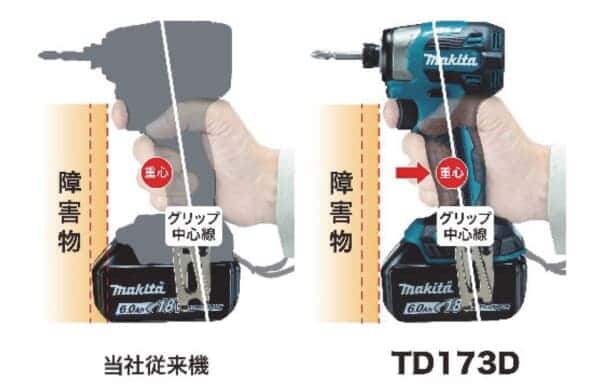 マキタ TD173D 充電式インパクトドライバを発売、最適バランス・リング