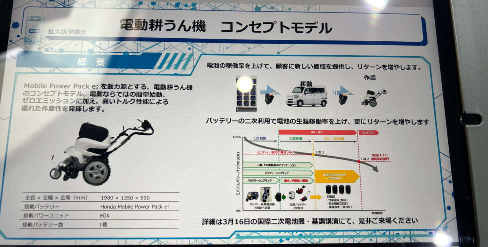 ホンダ Honda Mobile Power Pack（モバイルパワーパック）着脱式可搬バッテリーの活用事例を展示 ｜ VOLTECHNO