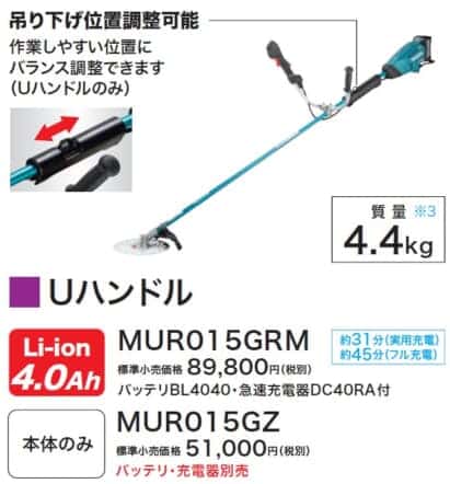 マキタ MUR015Gシリーズ 充電式草刈機を発売、振りやすく疲れにくい