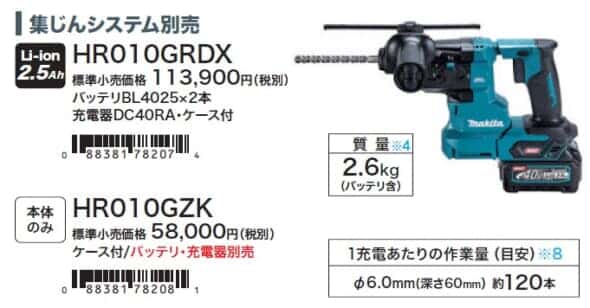 マキタ HR010G 20mm充電式ハンマドリルを発売、ワンハンドの史上最強