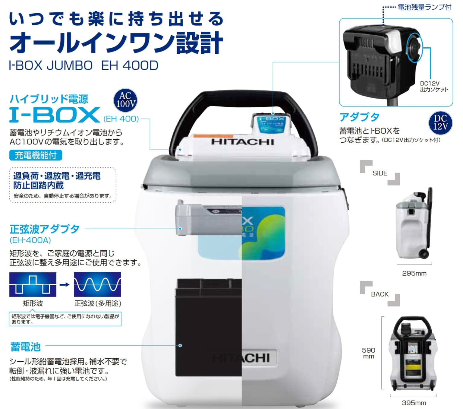 日立工機 I-BOX JUMBO、登場が早すぎた黎明期のポータブル電源【Shadow of Tools ④】 ｜ VOLTECHNO