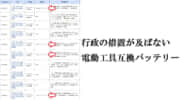 電動工具互換バッテリーの明確なリスク「輸入事業者と連絡が付かない」事例が発生