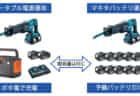 ポタ電を電動工具バッテリーの屋外充電器として使うのはアリか【電動工具コラム】