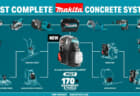 Makita 40Vmax XGT MOTOR UNITを発表、汎用エンジンを置き換えるマキタブランドの汎用モータユニット