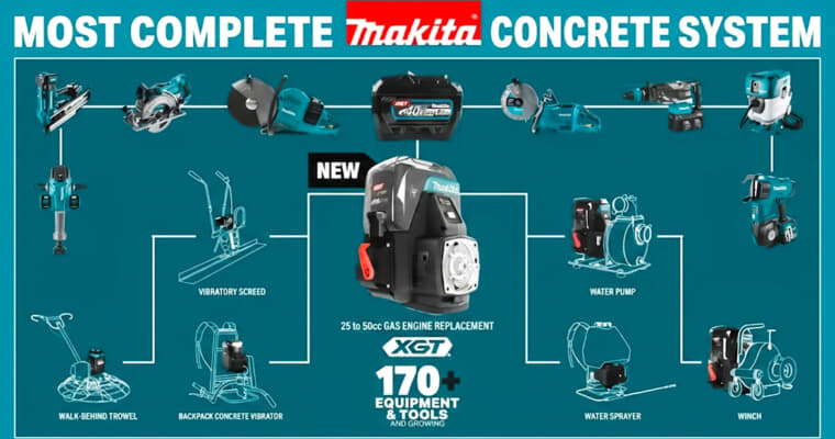 Makita 40Vmax XGT MOTOR UNITを発表、汎用エンジンを置き換えるマキタブランドの汎用モータユニット