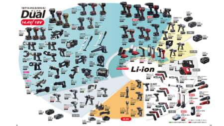 パナソニックの電動工具事業がマキタへ移管、国内5大電動工具ブランドのうち1ブランドがマキタへ統合