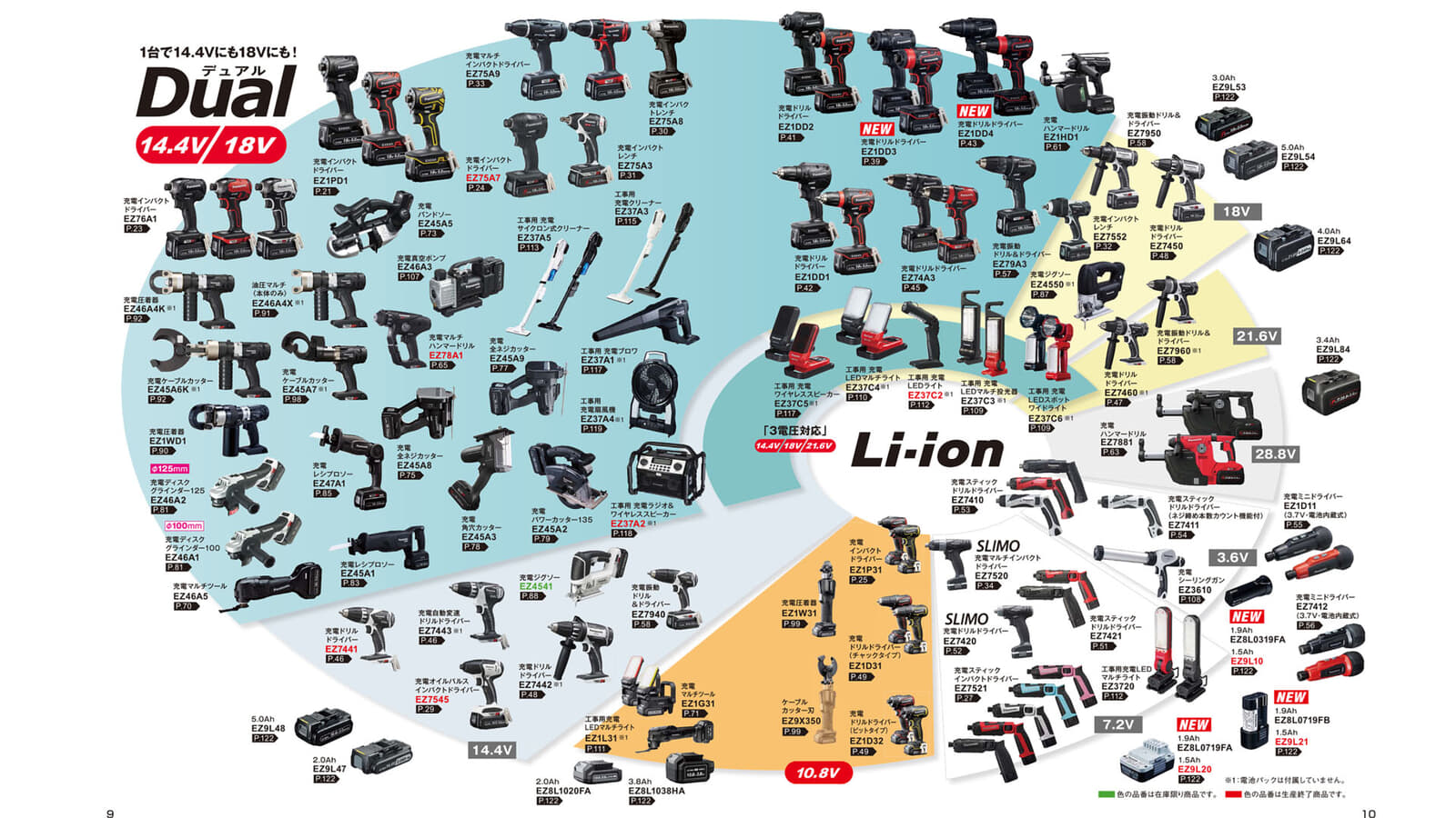 パナソニックの電動工具事業がマキタへ移管、国内5大電動工具ブランドのうち1ブランドがマキタへ統合