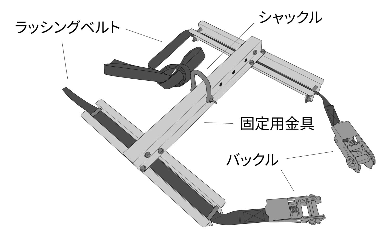 別売の室外機固定金具PHA-KK80とラッシングベルトの構成