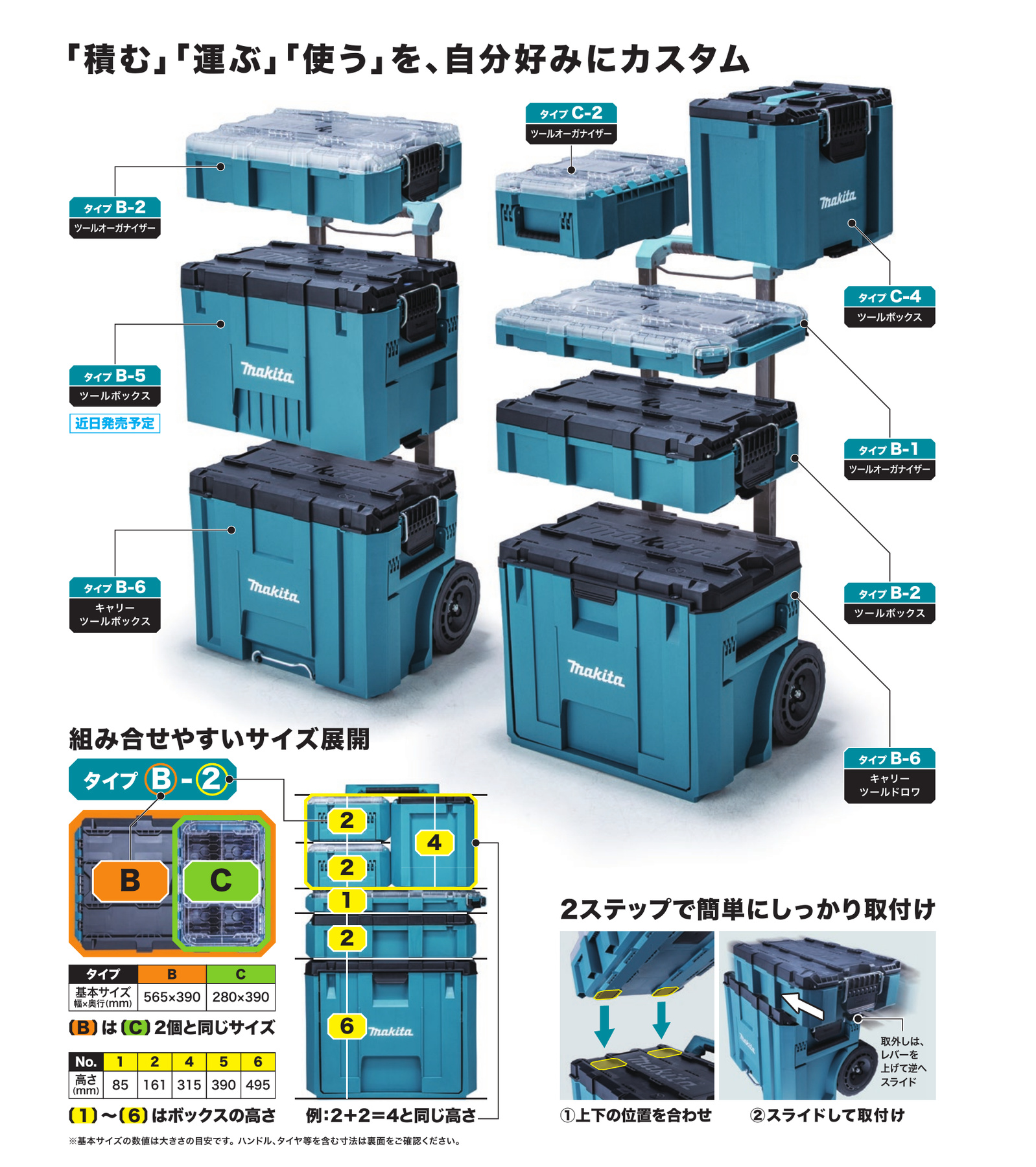 MAKTRAKの組合せ例、B・Cのサイズ構成と2ステップの連結方法