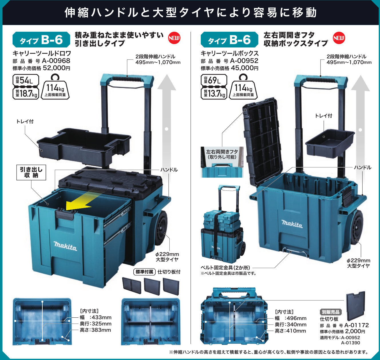 キャリーツールドロワ A-00968とキャリーツールボックス A-00952の構造