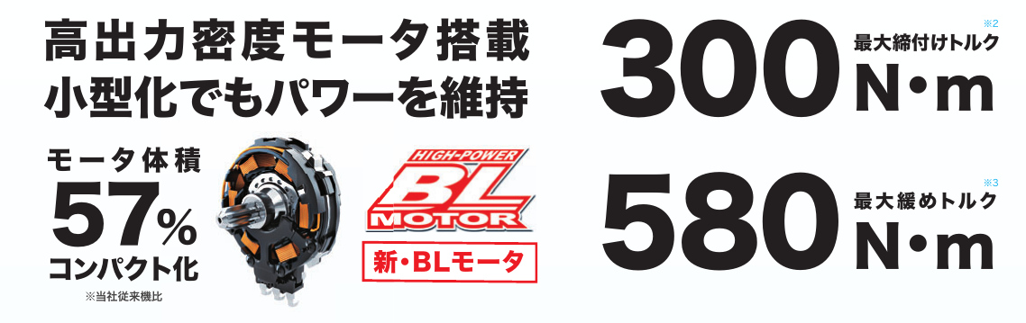 高出力密度ブラシレスモータと締付300N･m・緩め580N･m